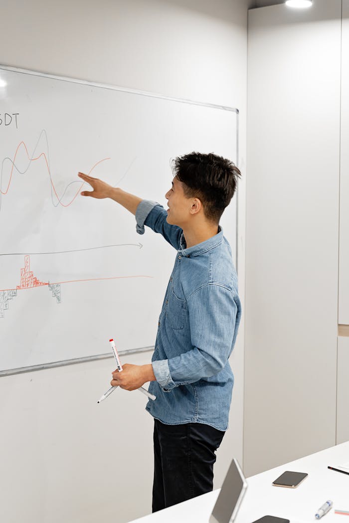digital-01 An Asian man in casual attire gives a business presentation using a whiteboard in an office setting.